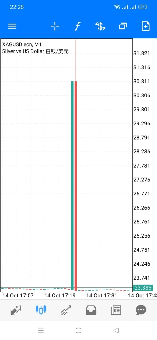 एक्सपोज़र