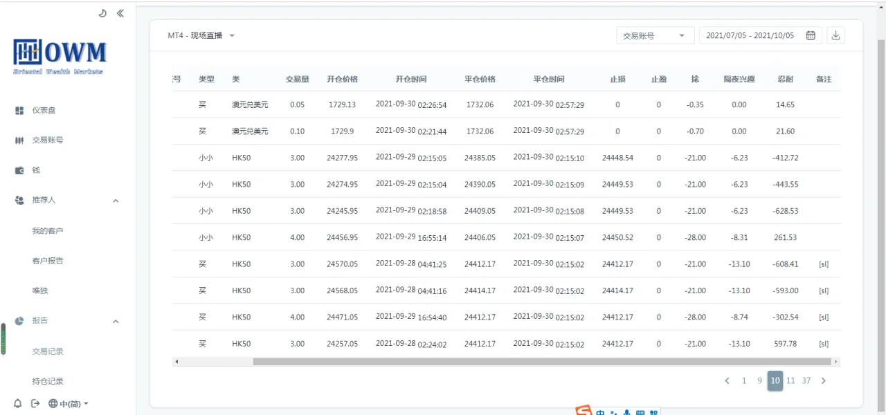 การเปิดเผย