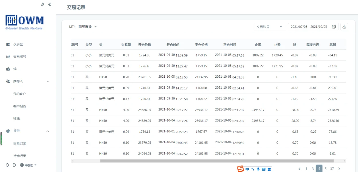 การเปิดเผย