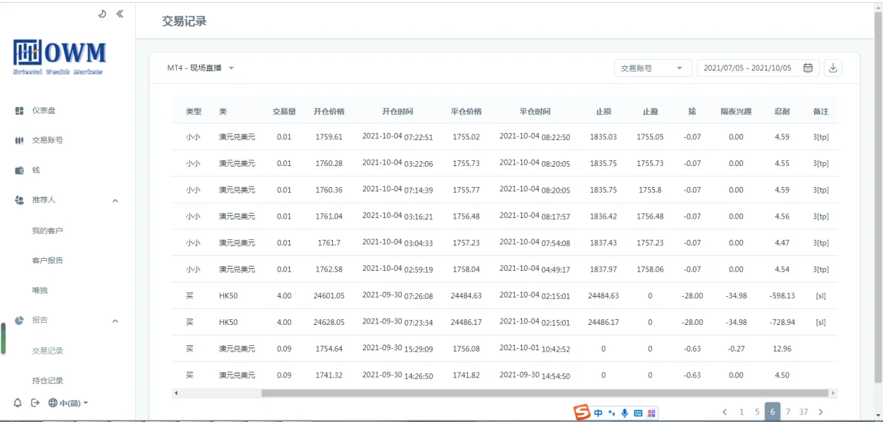 การเปิดเผย