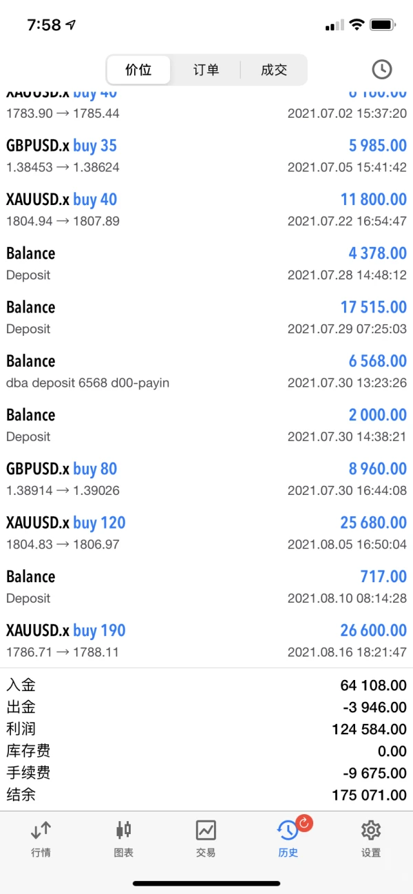 एक्सपोज़र