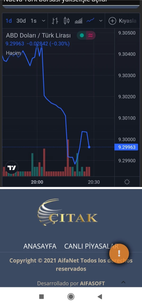 एक्सपोज़र