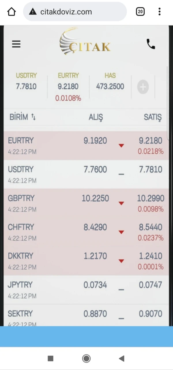 एक्सपोज़र