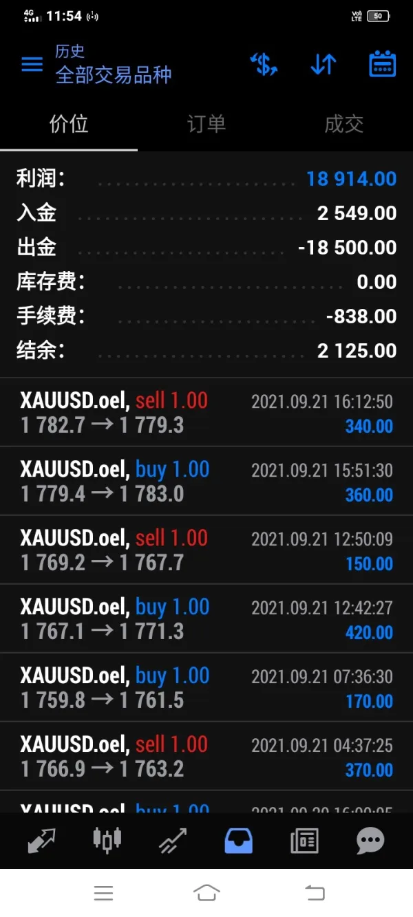 एक्सपोज़र