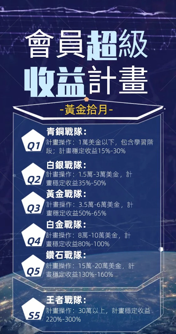 การเปิดเผย