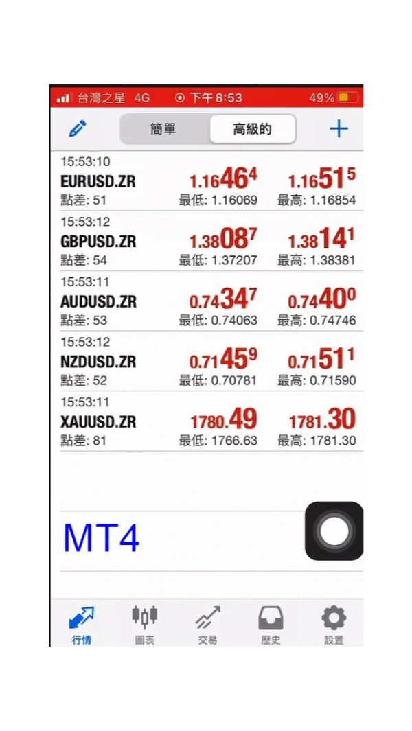 एक्सपोज़र