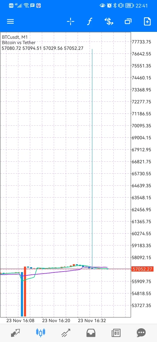 एक्सपोज़र