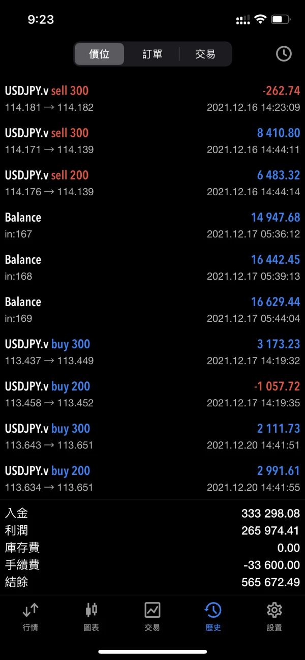 การเปิดเผย