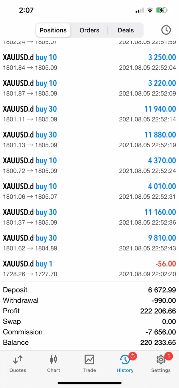 एक्सपोज़र