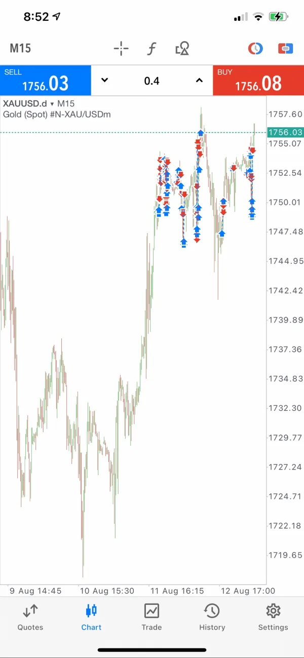 एक्सपोज़र