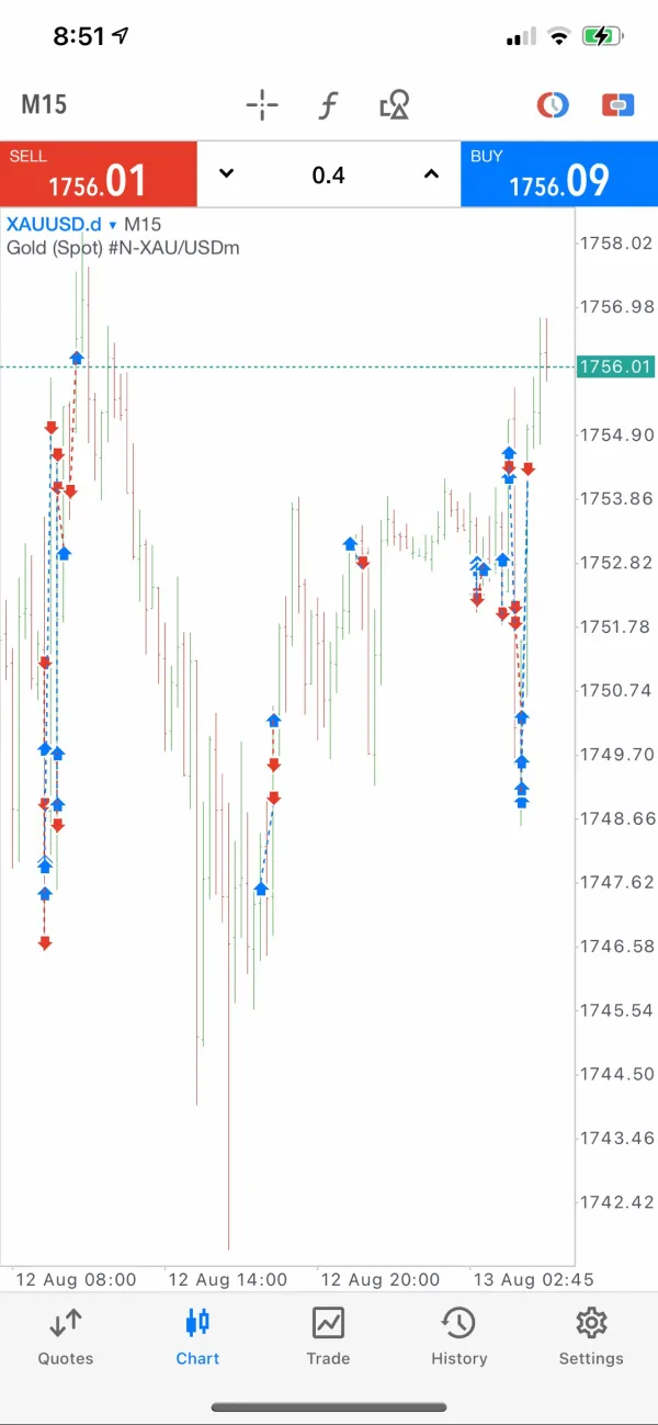 एक्सपोज़र