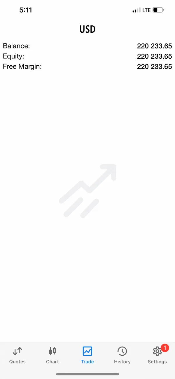 एक्सपोज़र