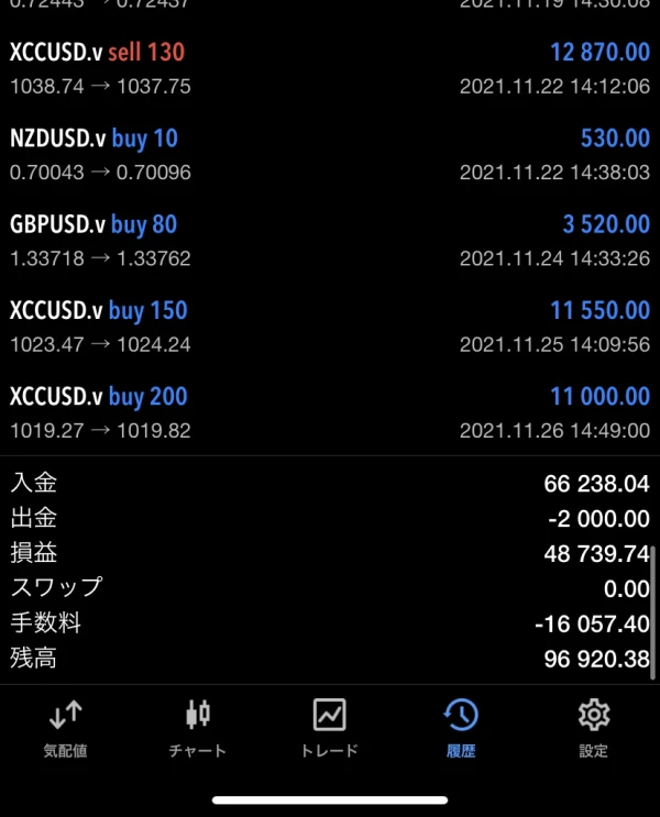 การเปิดเผย