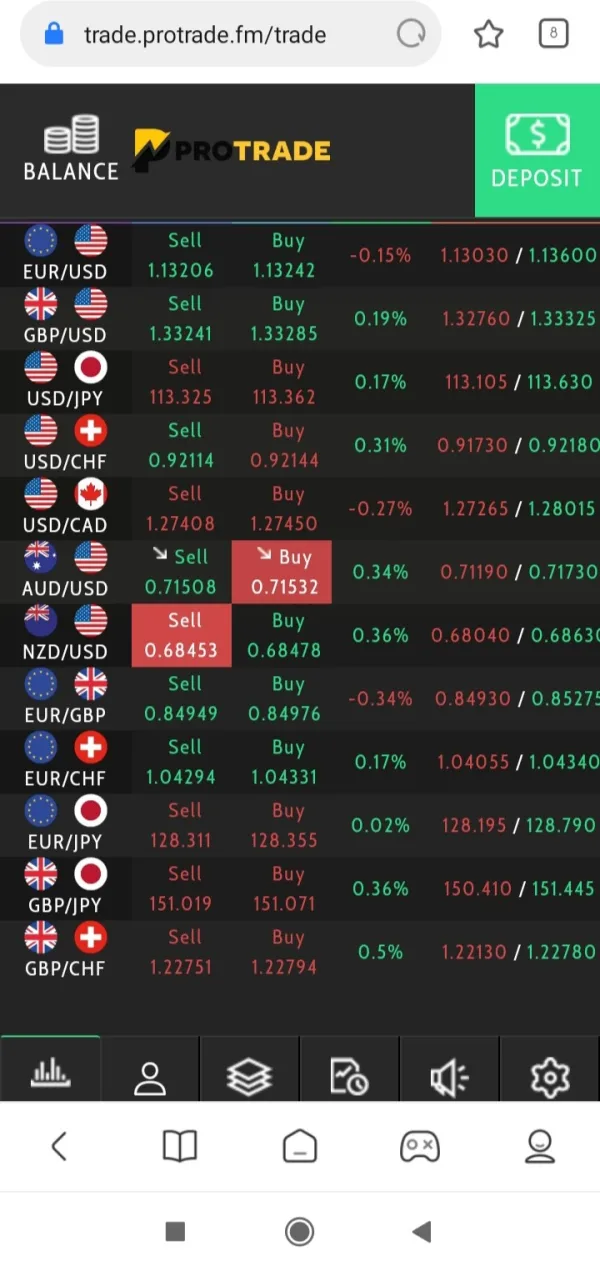 एक्सपोज़र