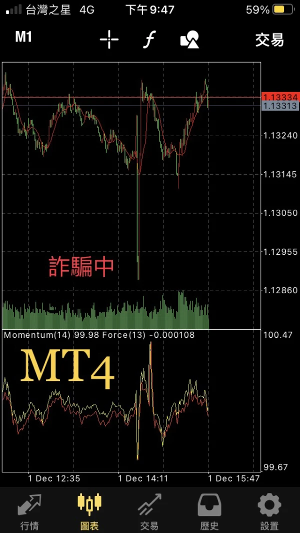 एक्सपोज़र