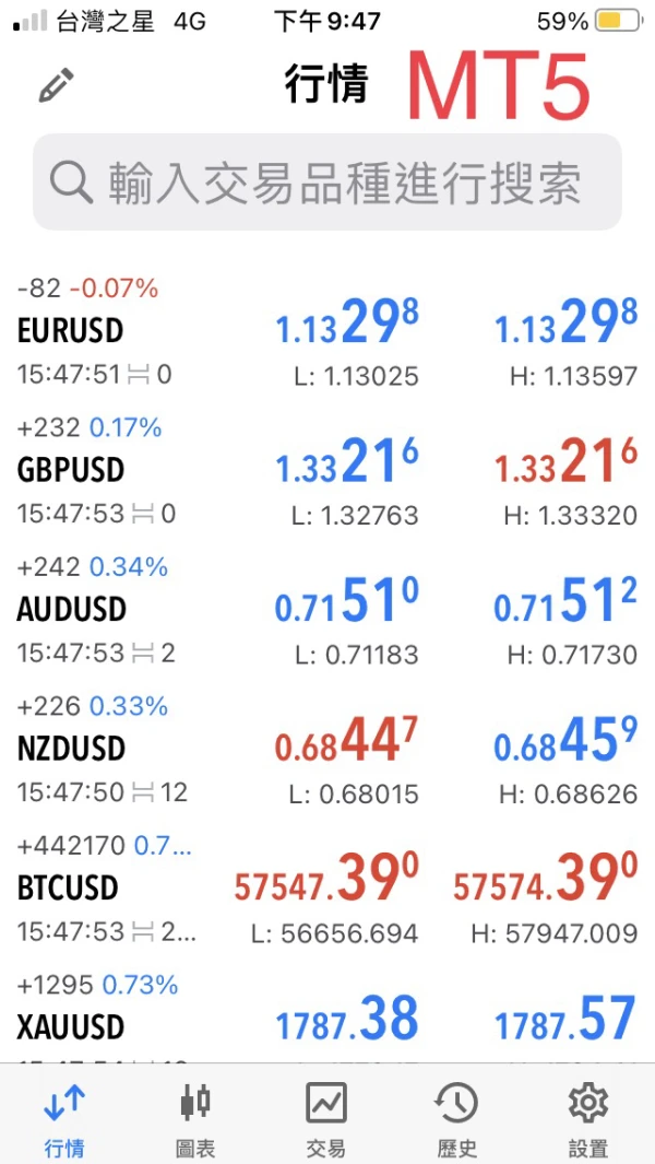 एक्सपोज़र