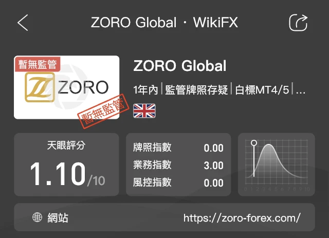 एक्सपोज़र