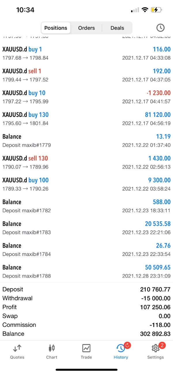 एक्सपोज़र