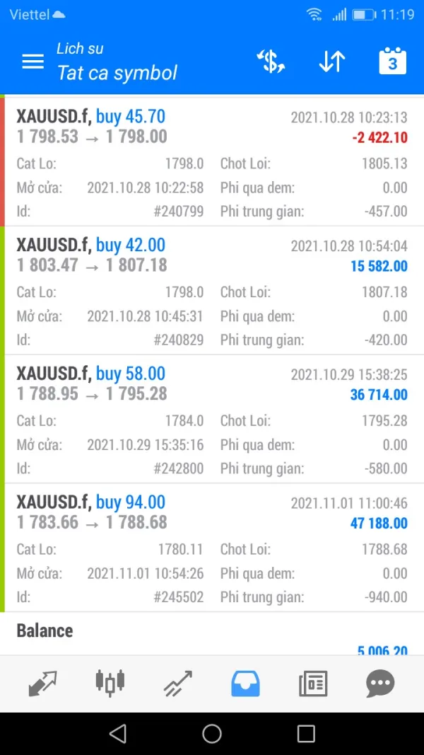 एक्सपोज़र