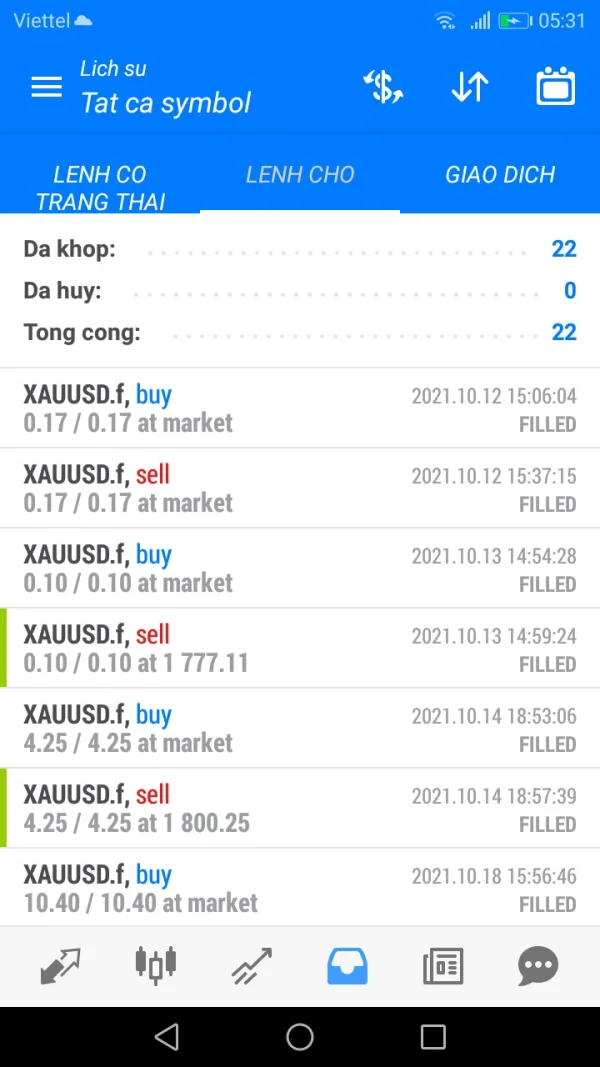 एक्सपोज़र