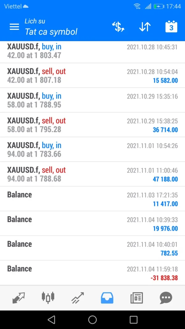 एक्सपोज़र