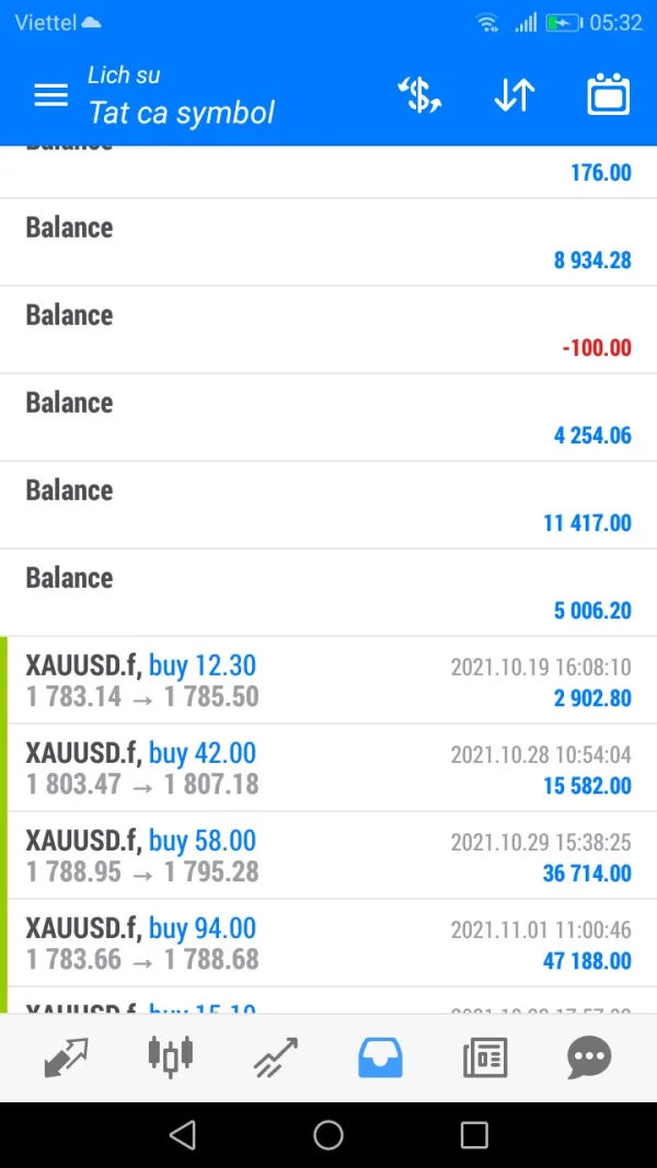 एक्सपोज़र