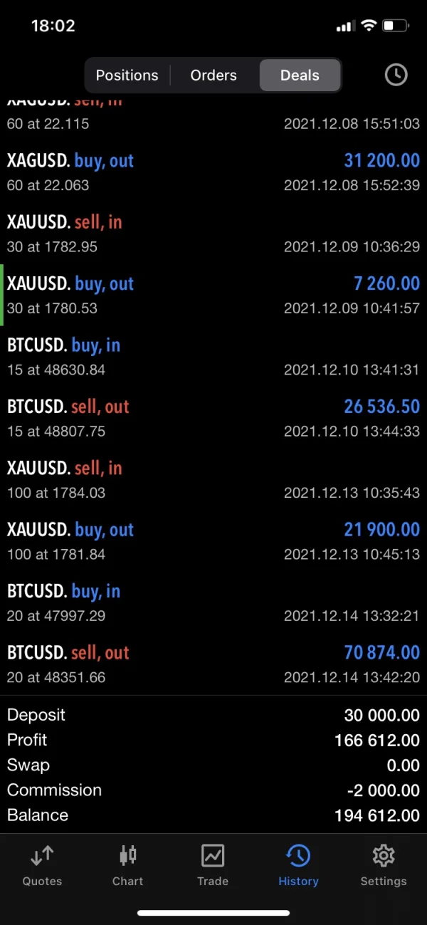 एक्सपोज़र