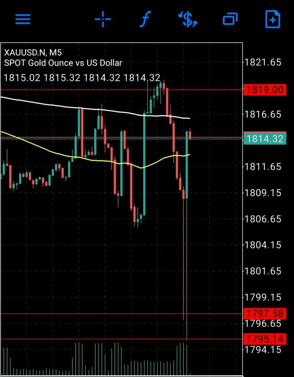 การเปิดเผย