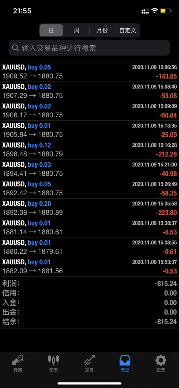 एक्सपोज़र