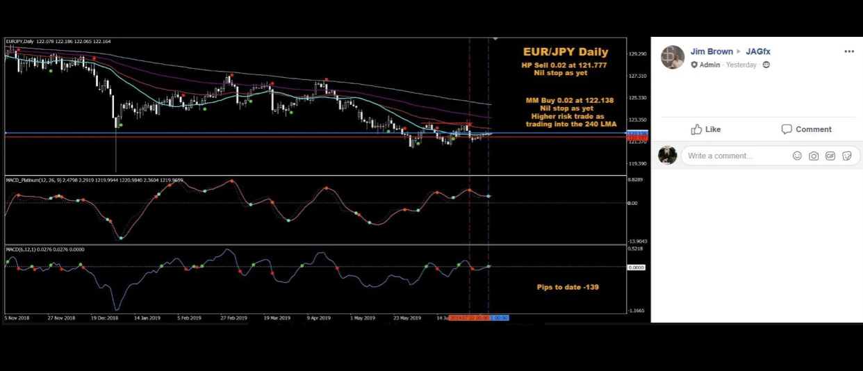 एक्सपोज़र