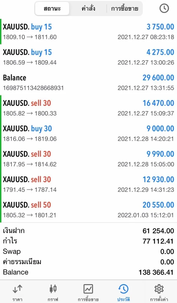 एक्सपोज़र