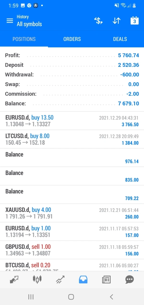 एक्सपोज़र