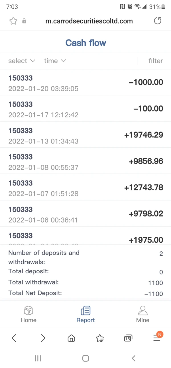 การเปิดเผย