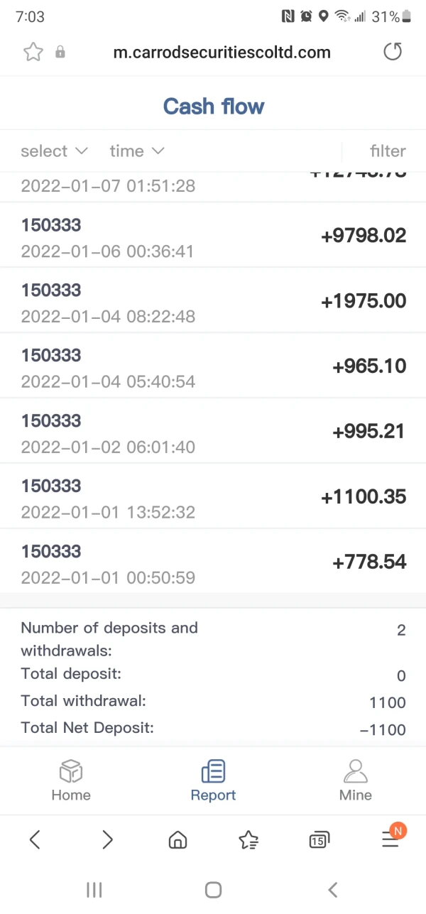 การเปิดเผย