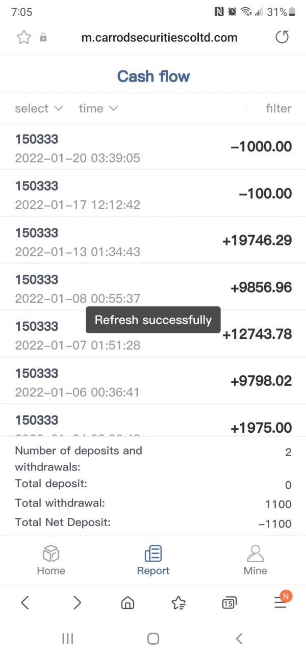 การเปิดเผย