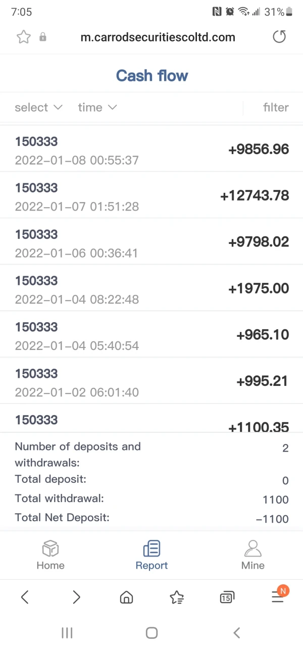 การเปิดเผย