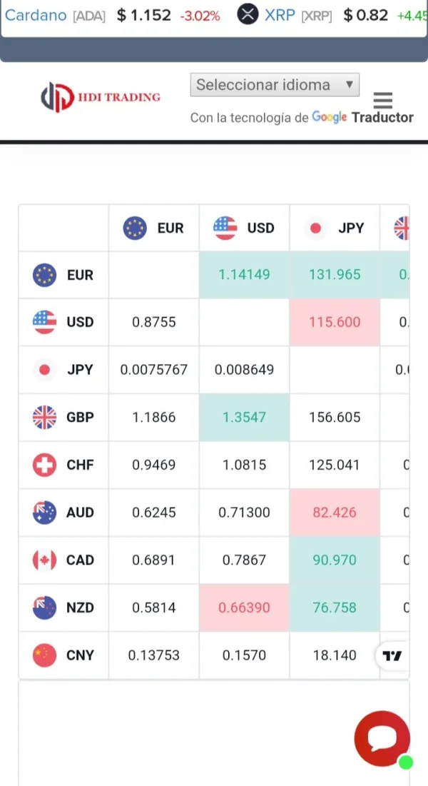 การเปิดเผย