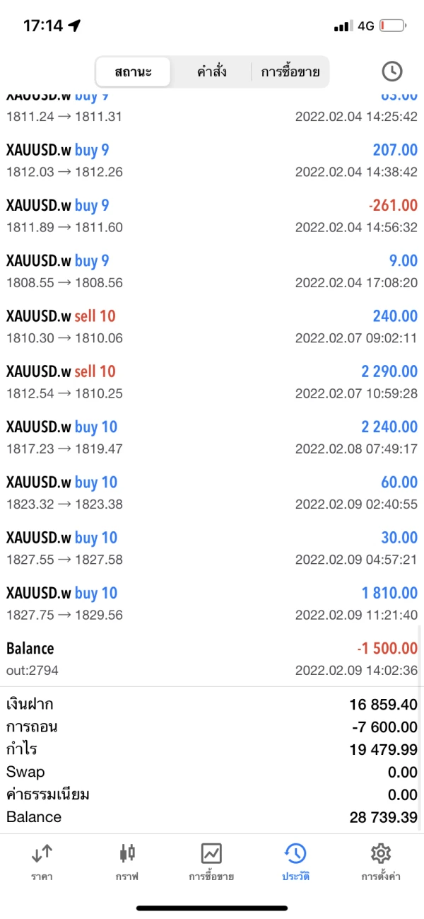 एक्सपोज़र