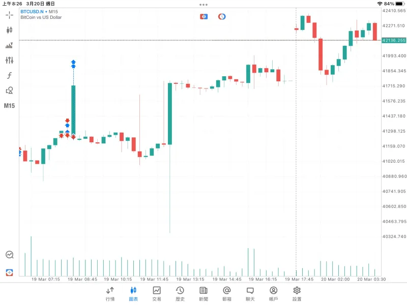 การเปิดเผย