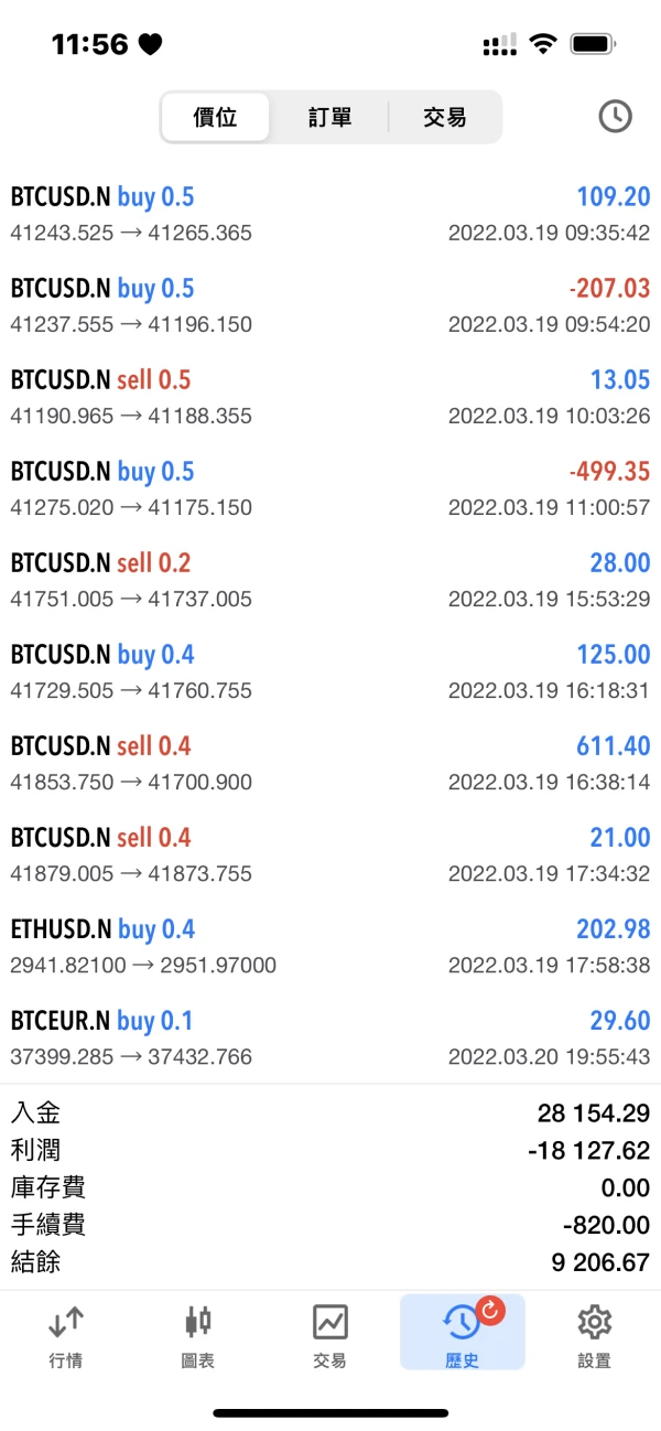 การเปิดเผย