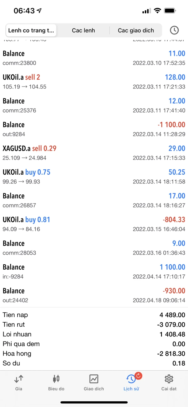 การเปิดเผย