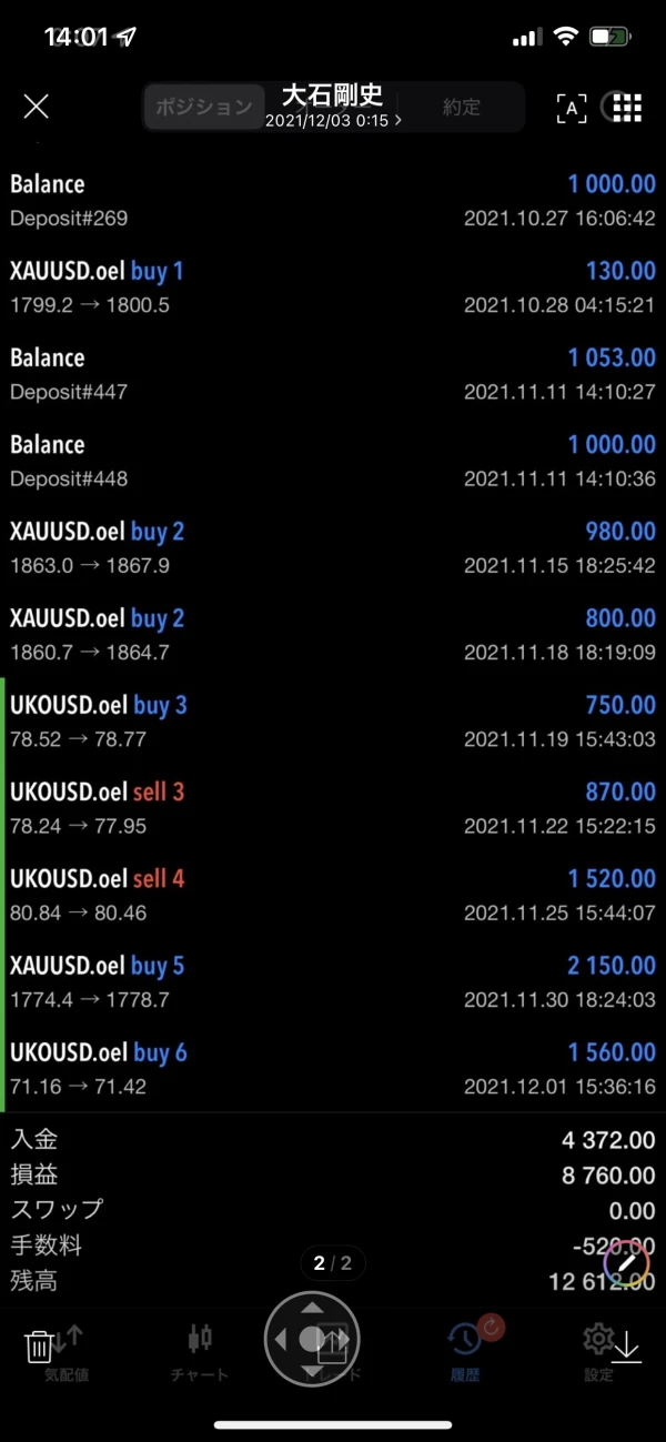 एक्सपोज़र