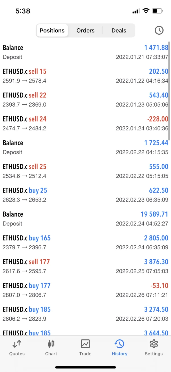 การเปิดเผย