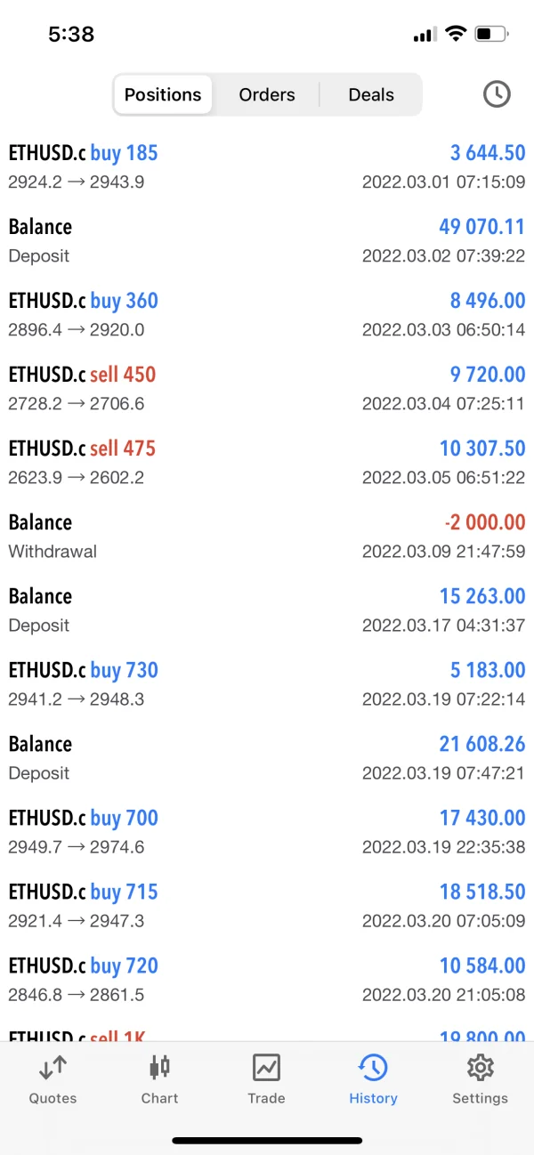 การเปิดเผย