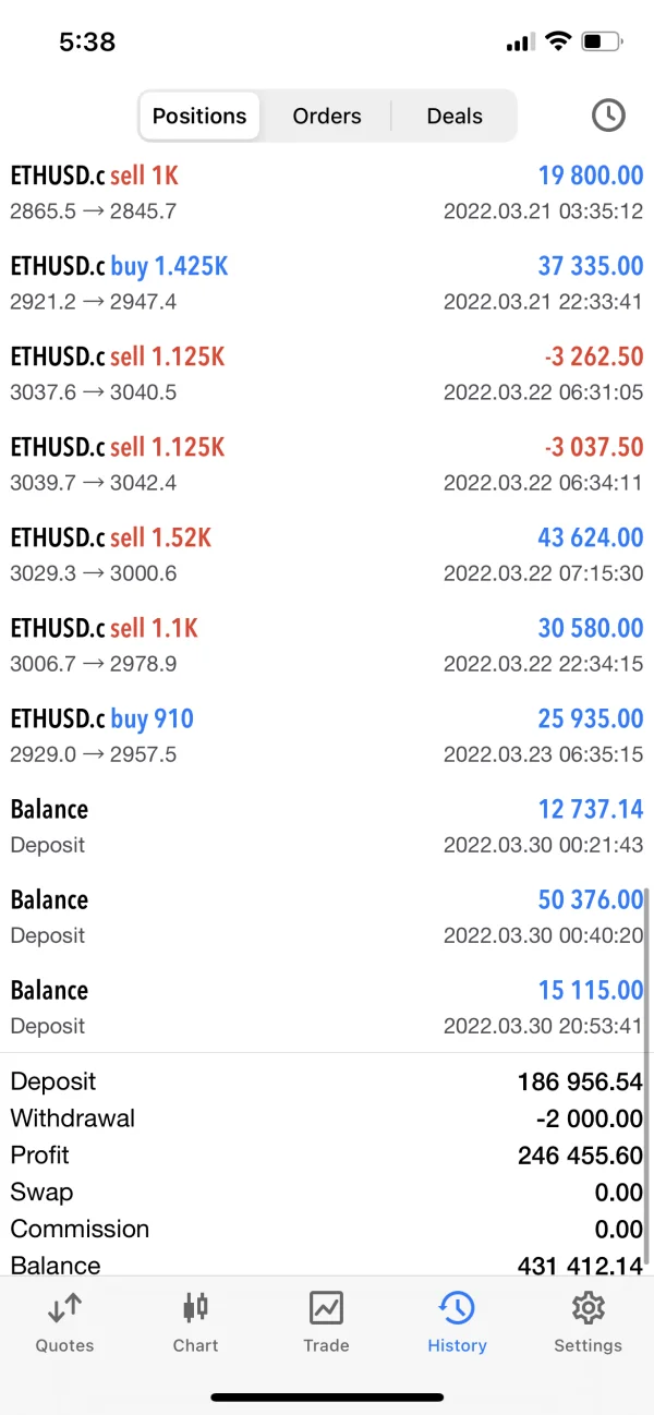 การเปิดเผย
