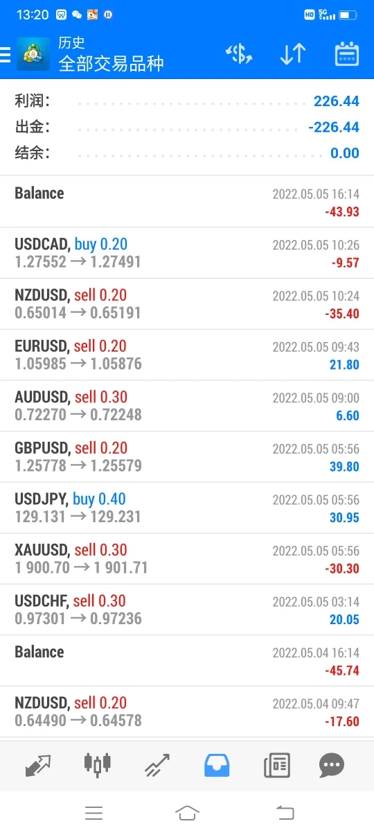 การเปิดเผย