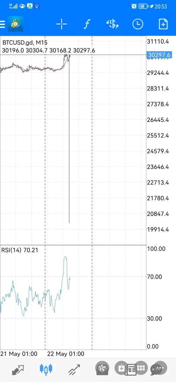 การเปิดเผย