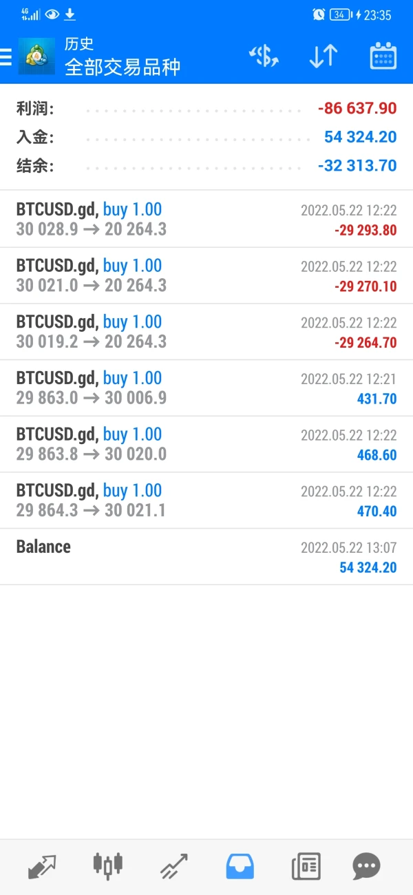 การเปิดเผย