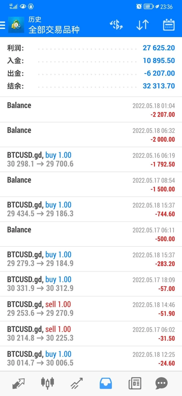 การเปิดเผย