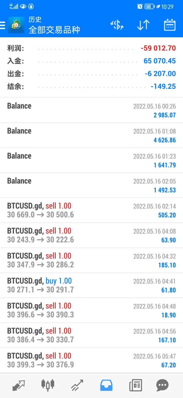 การเปิดเผย